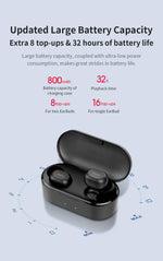 True Wireless Earbuds (Bluetooth 5.0)